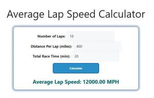 Average Lap Speed Calculator