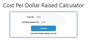 Cost Per Dollar Raised Calculator